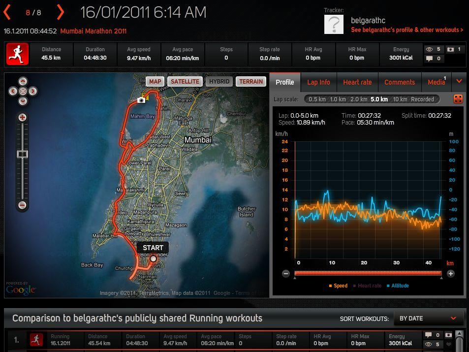 1_Marathon_Log.jpg