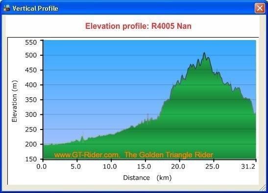 257778=15736-07-thailand-r4005-nan.jpg