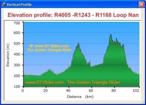 257778=15737-24-thailand-nan-r4005-1243-1168-loop.jpg