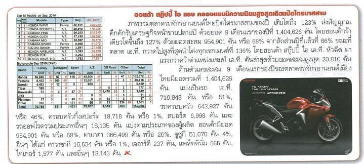 262426=88-Riding1.jpg