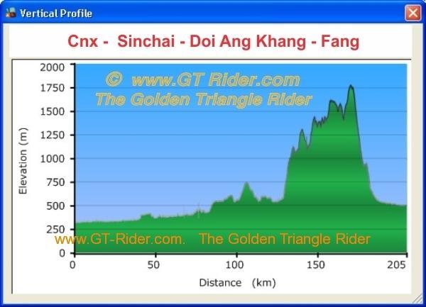 265755=1393-elevation-cnx-dak-fang.jpg