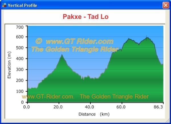 267133=2743-pakxe-tadlo-profile.jpg