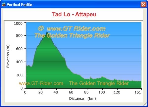 267133=2762-tadlo-attapeu-profile.jpg
