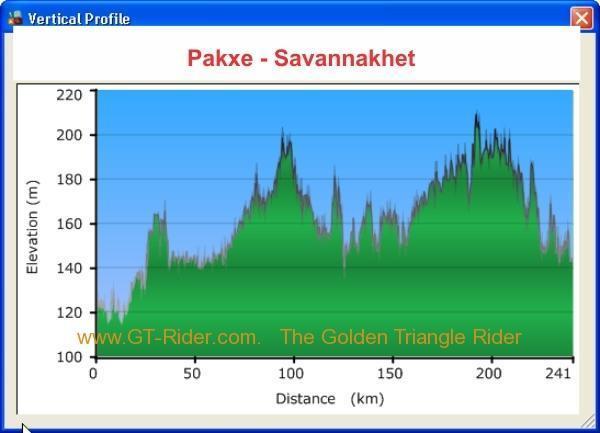 267188=2882-pakxe-savannakhet-profile.jpg
