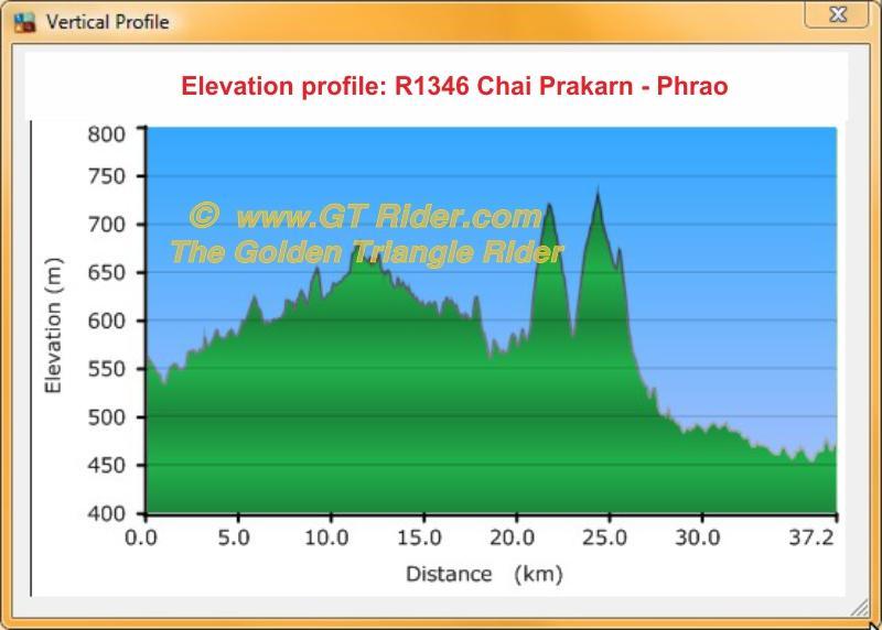 277678=9789-02%20R1346%20ChaiPrakarn-Phrao.jpg
