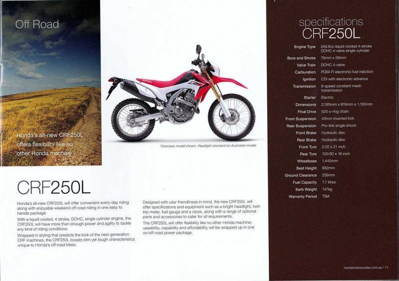 277764=9850-CRF250L2012.jpg