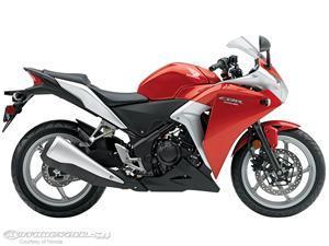 281077=11596-2011-Honda-CBR250R-12.jpg