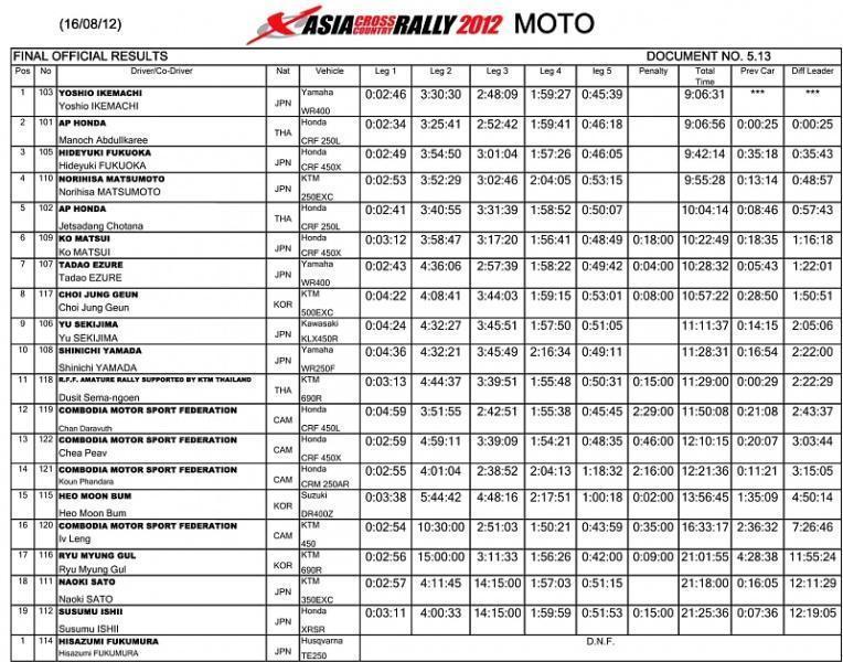 281696=11867-AsiaRallyFinal.jpg