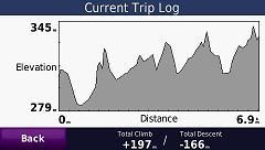 3783890230_832c5845e2_m.jpg