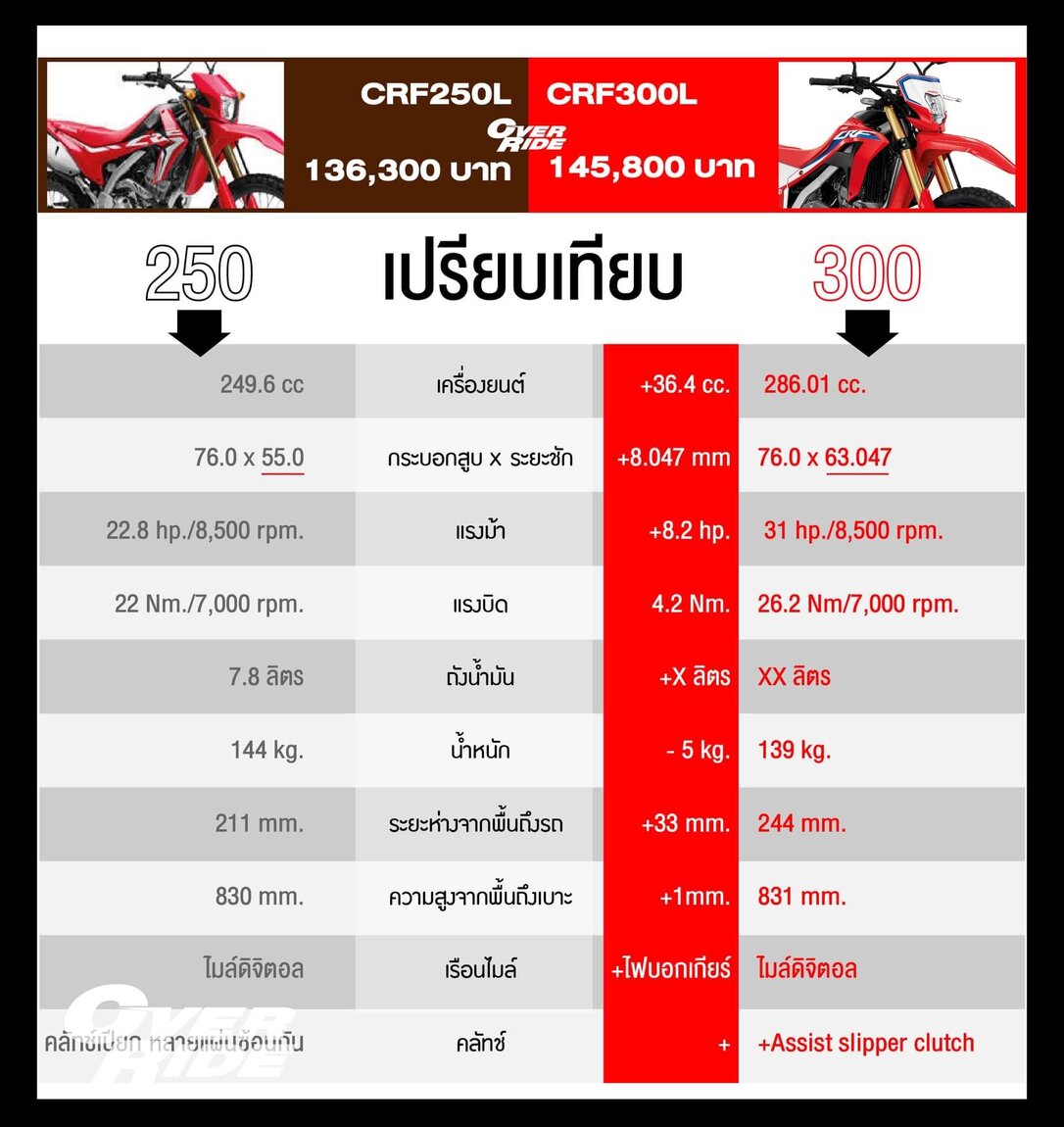 859CB0DD-DDD5-487F-AF67-BEC2B12CCC4E.jpeg