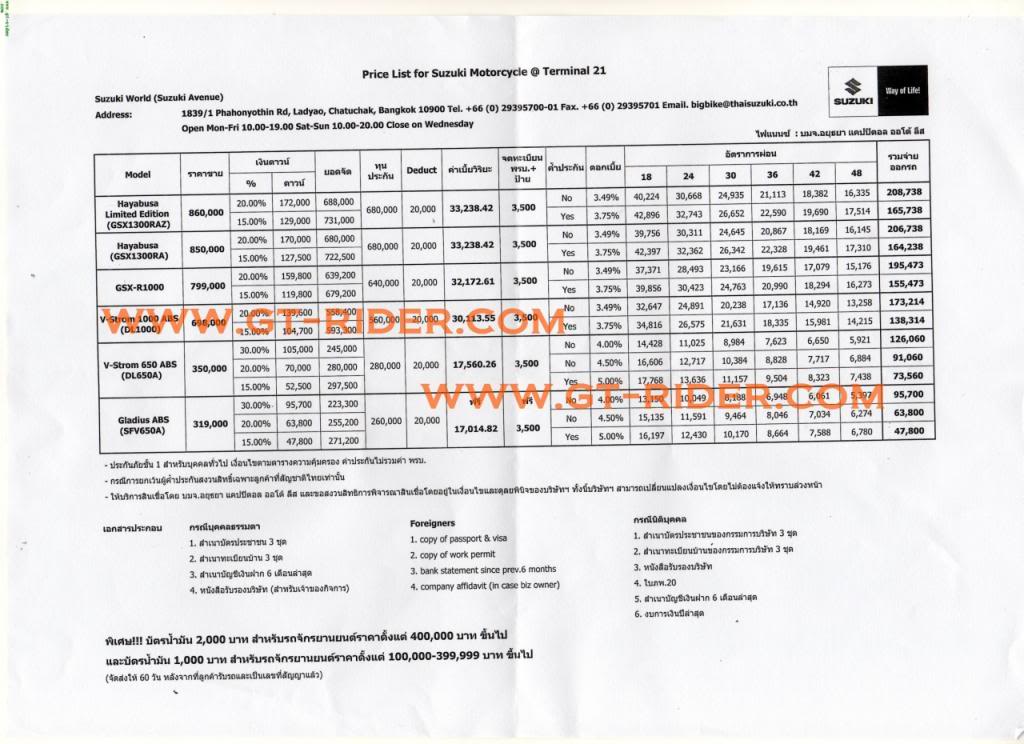 bike_price002_zps19b9171d.jpg