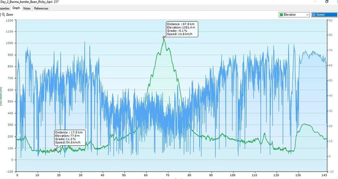 Day%202%20Elevation-1241x659.jpg