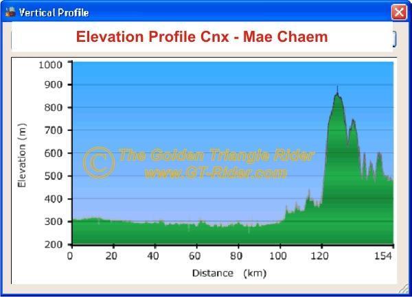 gps-cnx-mae-chaem.jpg