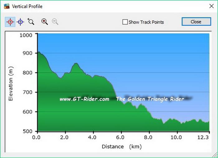 GPS-GPS%20GTR-PRofile-R4052.jpg