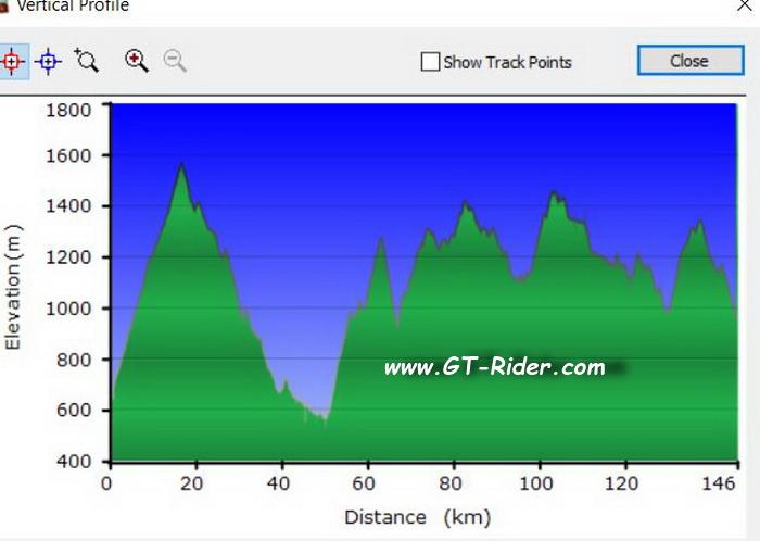 GTR-ElevationProfile-MH-XamNeua.jpg