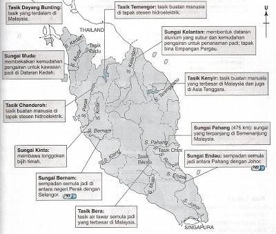 KEPENTINGAN%2BSALIRAN.jpg