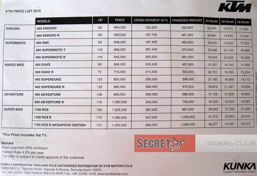 KTMPriceList.jpg