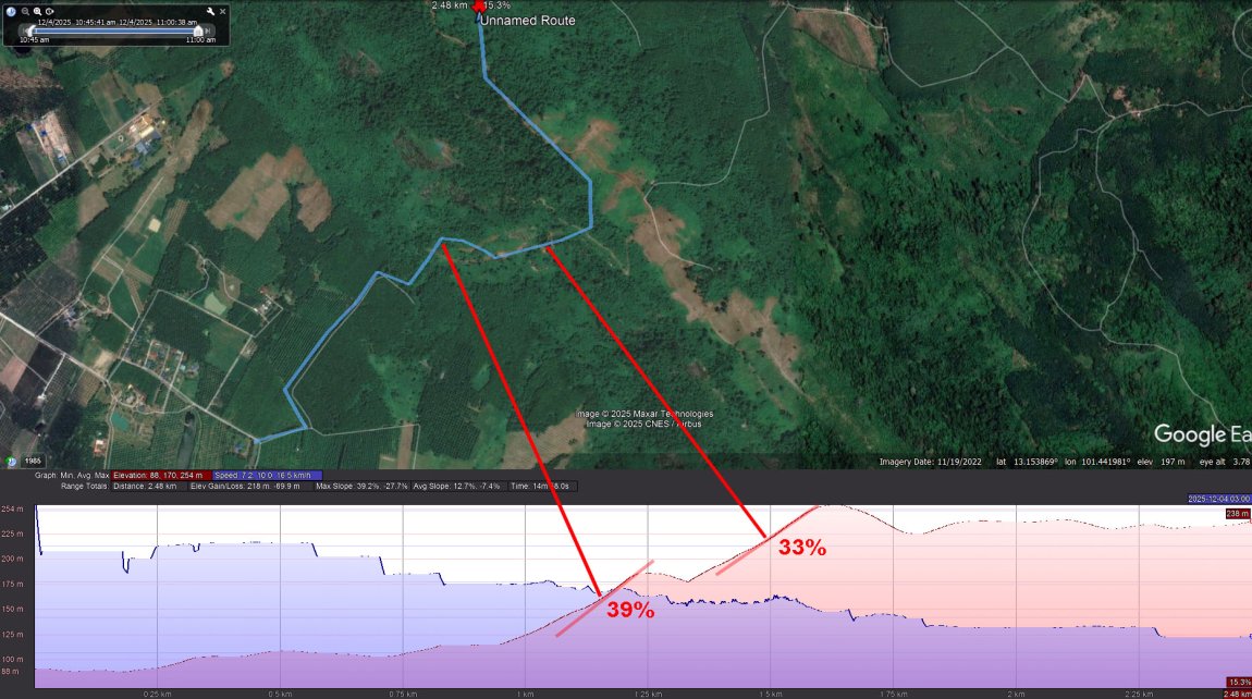 OSM Track in Google Earth.jpg