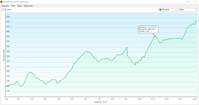 raft%2Bto%2BLenjang.png