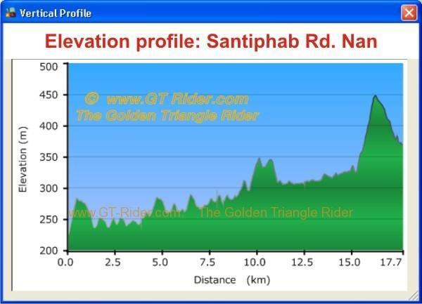 santhiphab-road-nan-010.jpg