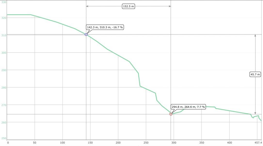 Screen%20Shot%202558-06-11%20at%2012.36.51%20PM.jpg