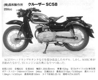 SHOWA250.jpg