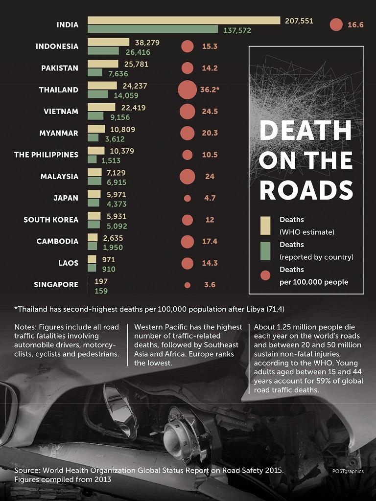 Thailand%20car_1.jpg